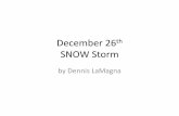 December 26th Snow Storm