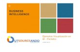 Visualización de Datos en Pentaho - Business Intelligence por Outsourceando