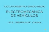 Presentación cfgm electromecánica vehículos osuna