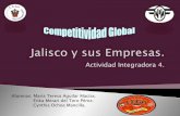 Jalisco y su Empresas (Cajeta Lugo).