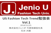 US Fashion Tech Trend Report