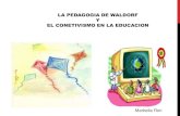 Pedagogia de waldorf y el conetivismo en la educación