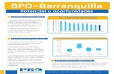 Why Barranquilla