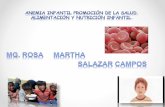 ANEMIA INFANTIL PROMOCIÓN DE LA SALUD. ALIMENTACIÓN Y NUTRICIÓN INFANTIL