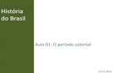 Estudos CACD Missão Diplomática - História do Brasil Aula Resumo 01 - Período Colonial