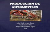Produccion de automoviles 11 1