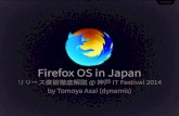 Firefox OS in Japan