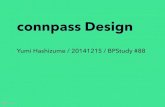 connpass design at BPStudy #88