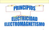 28319334 electricidad-basica-profesor