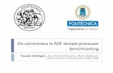 On correctness in RDF stream processor benchmarking