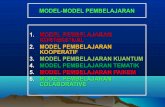 Model model-pembelajaran1