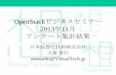 「OpenStack最新情報セミナー」2013/11 アンケート集計結果