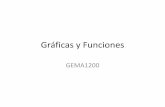 GEMA1200 - Gráficas y Funciones