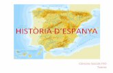 Història d’espanya