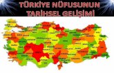 Türkiye Nüfusunun Tarihsel Gelişimi