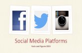 Social Media Platforms Facts and Figures 2015