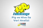 Pig ve Hive ile Hadoop Üzerinde Veri Analizi v2