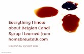 Everything I know about Belgian Candi Syrup I learned from homebrewtalk.com