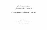 Competency based hrm_2