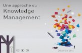 Une approche du Knowledge management