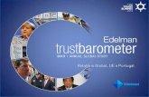 2013 Edelman Trust Barometer: Global, EU and Portugal