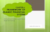 Framework of islamic financial system