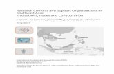 Research Councils and Support Organizations in Southeast Asia: Institutions, Issues and Collaboration