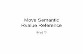 Move semantic