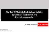 The role of money in trade balance stability