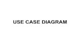 Ansis 8 - Use Case Diagram