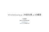 Whistleblowing.jp （内部告発.jp）の構想（The concept of Whistleblowing.jp）