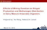 Effects of Mixing Duration on Biogas Production and Methanogen Distribution in Dairy Manure Anaerobic Digesters