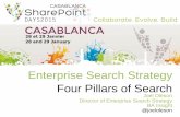 Casablanca SharePoint Days Enterprise Search Strategy