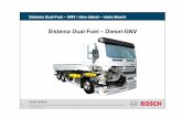 Sistema dual fuel gnv   óleo diesel visão bosch - sidney oli