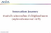 06 innovation journey พันธพงศ์ ตั้งธีระสุนันท์ สนช