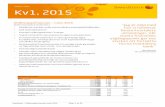 Swedbank Delårsrapport Kvartal 1, 2015