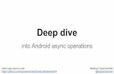 Deep dive into Android async operations