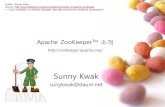 Apache ZooKeeper 소개