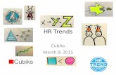 HR Trends update March 9, 2015