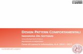 Design Pattern Comportamentali
