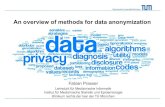 An overview of methods for data anonymization