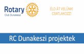 Rotary Club Dunakeszi - Projektek 2014-2015
