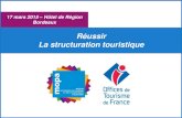 Réussir sa structuration touristique - Jean-Luc Boulin, MOPA