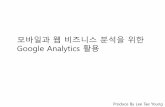 Google analytics in business