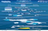 Acqua minerale in Italia; Infografica - ECOSEVEN