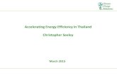 Accelerating Energy Efficiency in Thailand