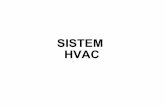 Sistem HVAC