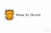 How to Grunt.js