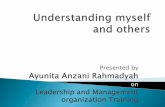 Understanding myself and others