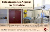 Intoxicaciones Agudas en Pediatria